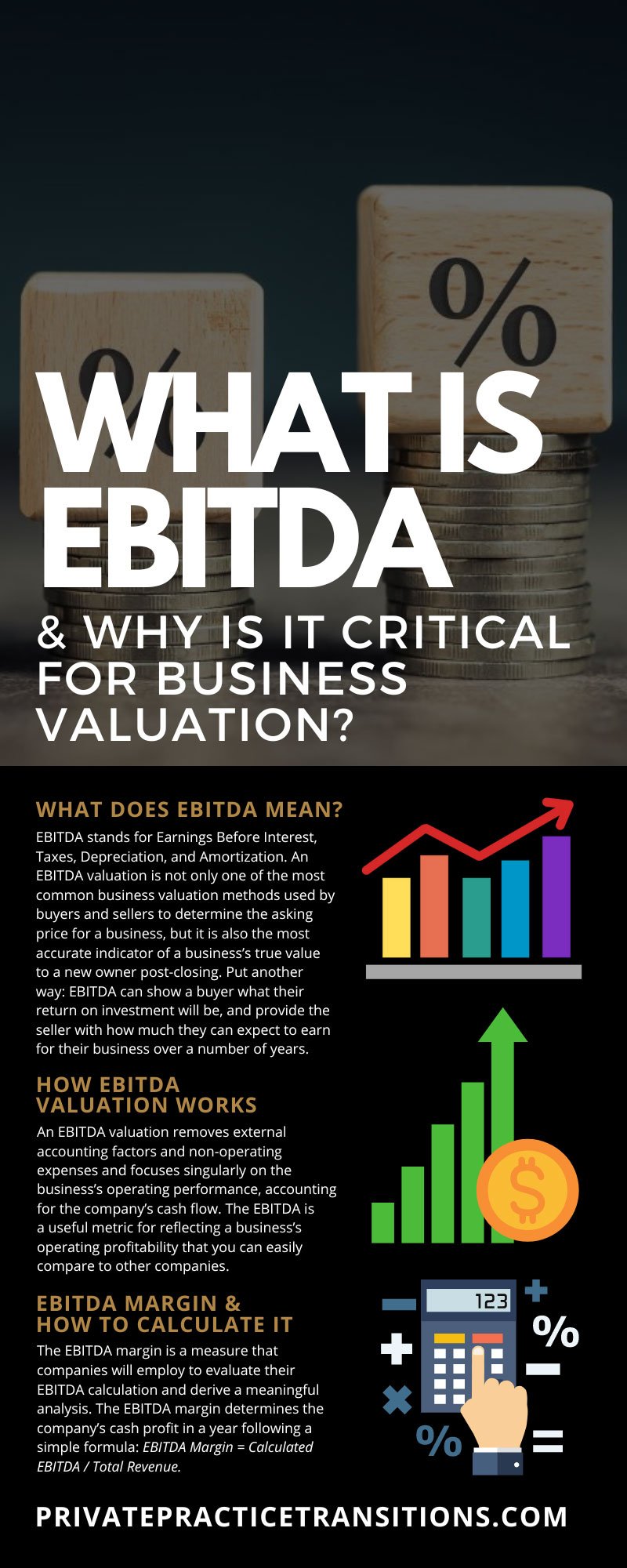 What Is EBITDA & Why Is It Critical for Business Valuation?