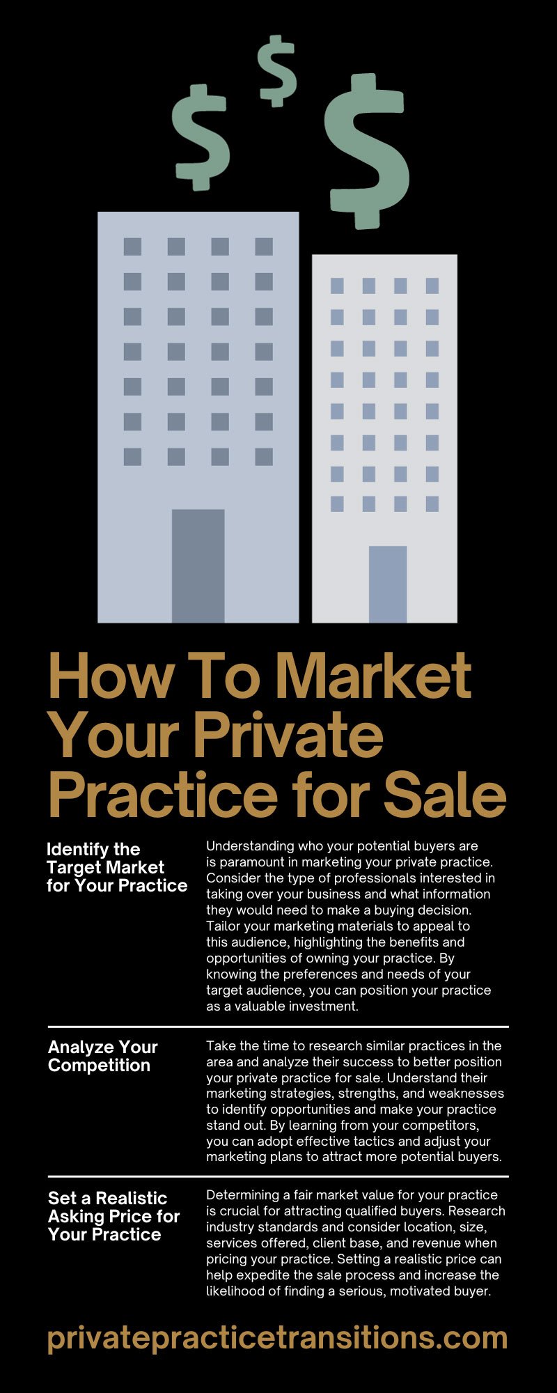 How To Market Your Private Practice for Sale