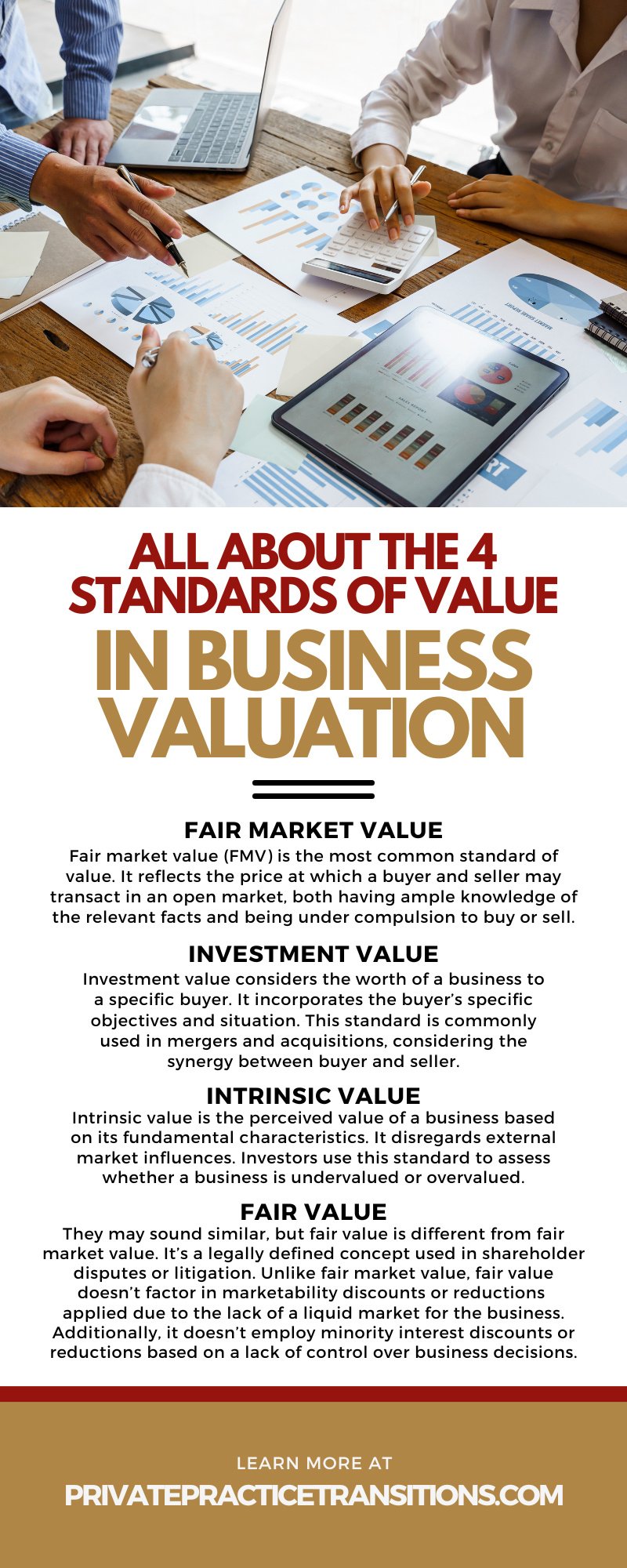 All About the 4 Standards of Value in Business Valuation