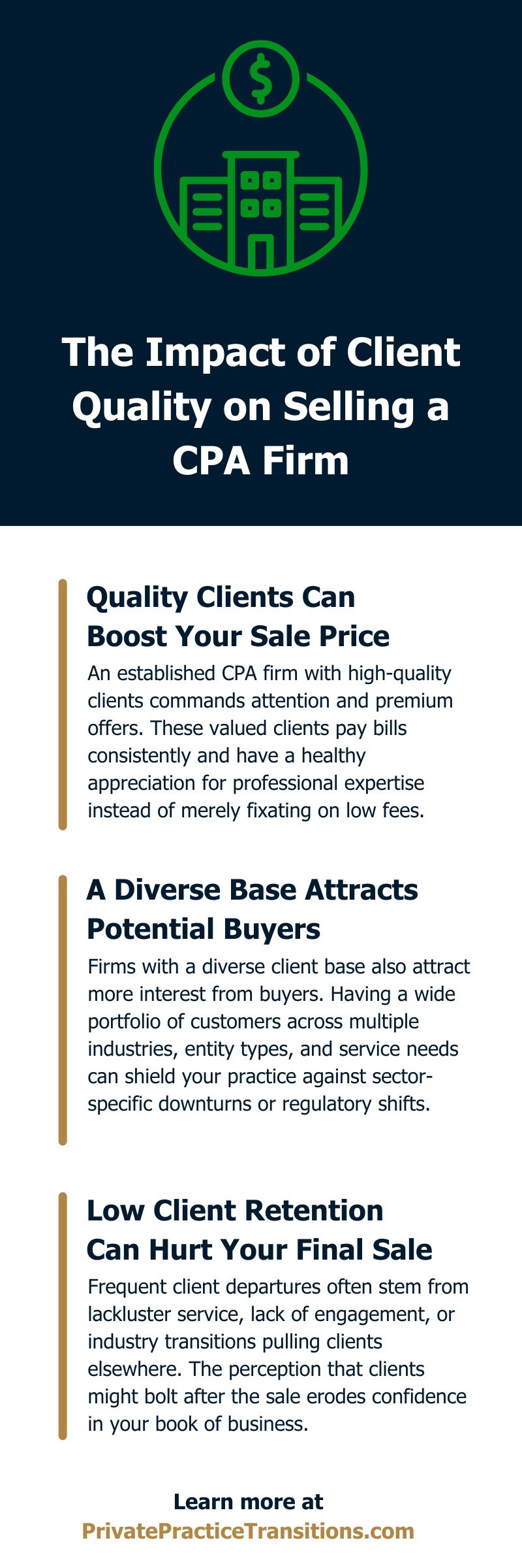 The Impact of Client Quality on Selling a CPA Firm