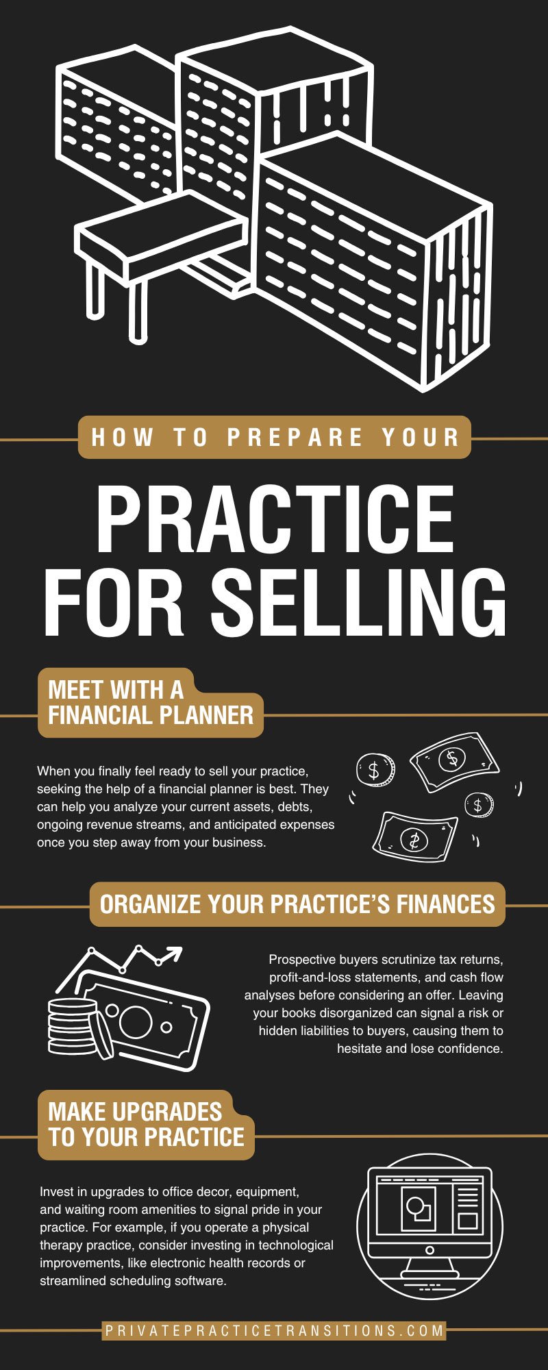 How To Prepare Your Practice for Selling