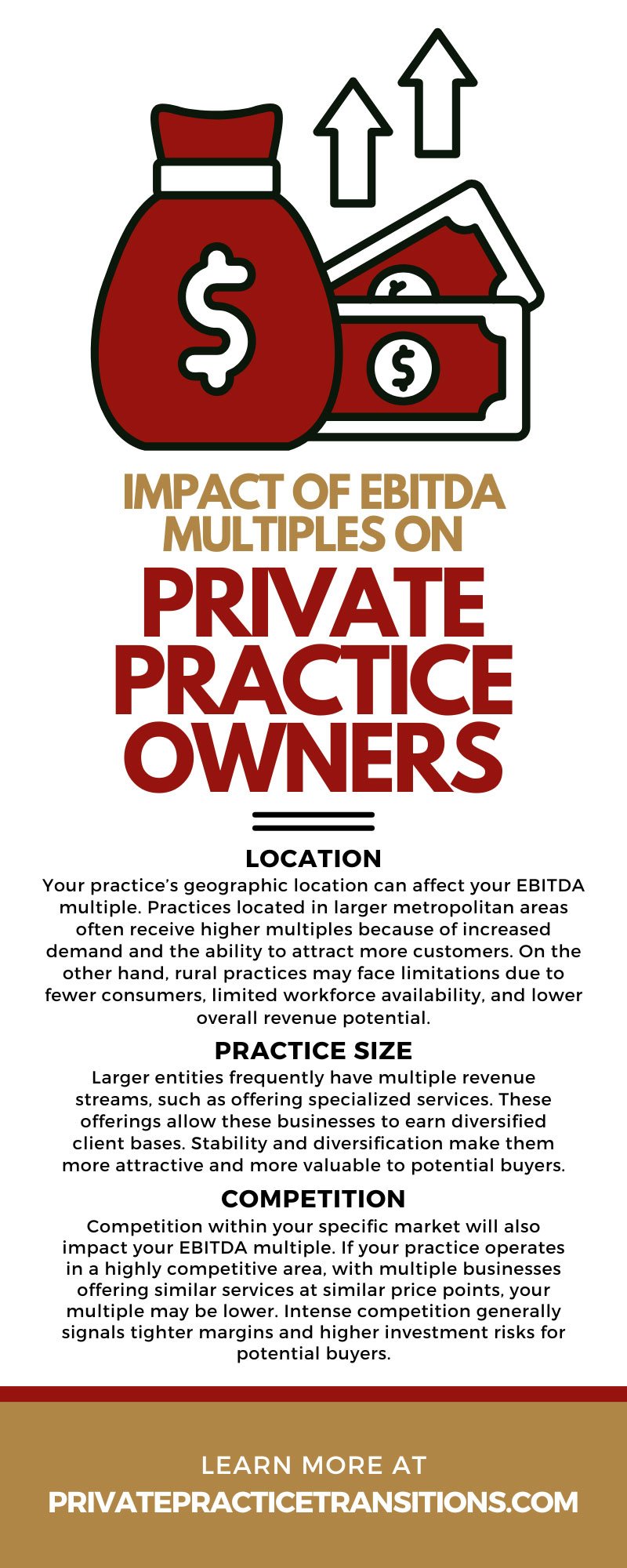 Impact of EBITDA Multiples on Private Practice Owners
