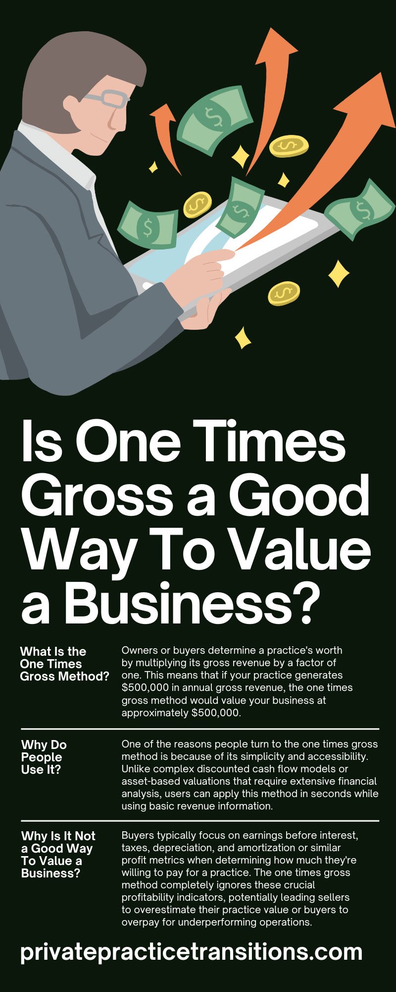 Is One Times Gross a Good Way To Value a Business?