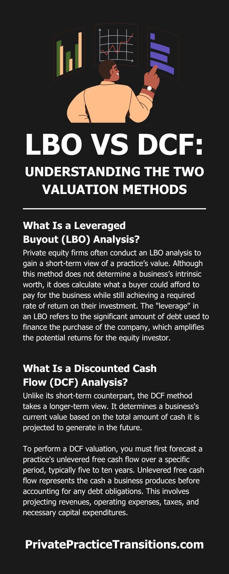 LBO vs. DCF: Understanding the Two Valuation Methods