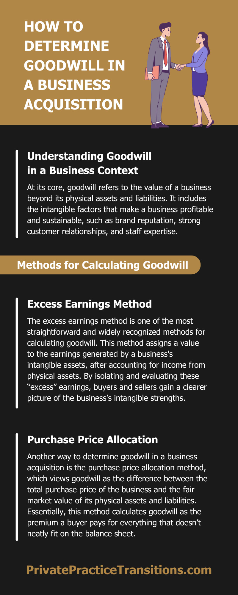 How To Determine Goodwill in a Business Acquisition