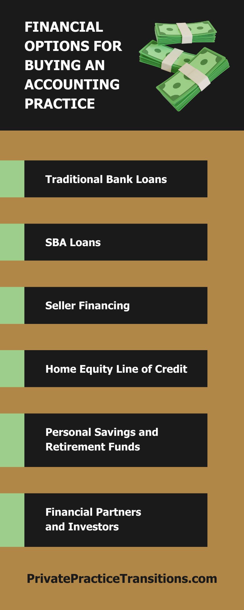 Financial Options for Buying an Accounting Practice
