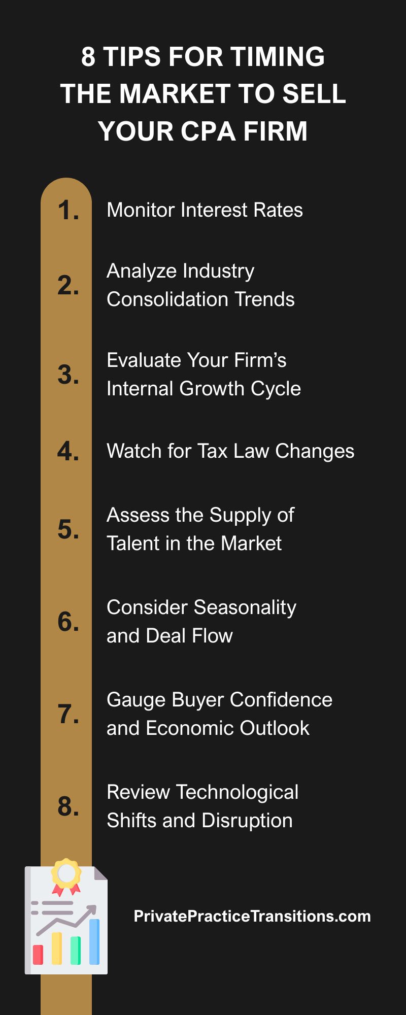 8 Tips for Timing the Market To Sell Your CPA Firm