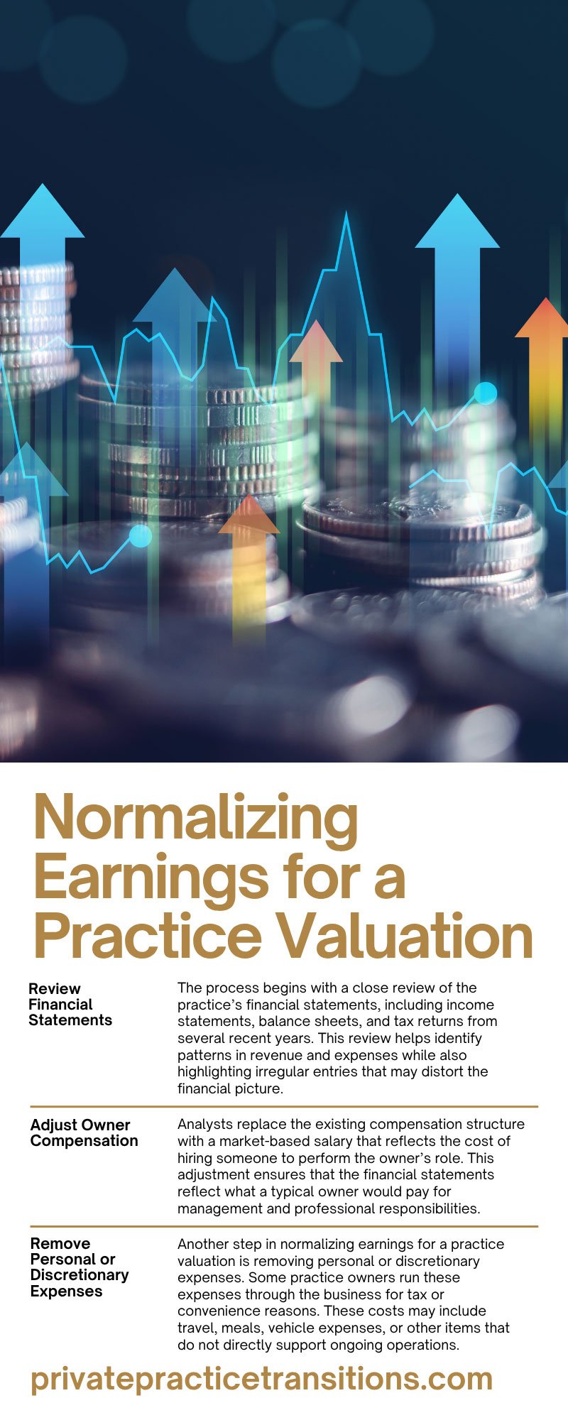 PrivatePracticeTransitions-454422-Earnings-Practice-Valuation-infographic1
