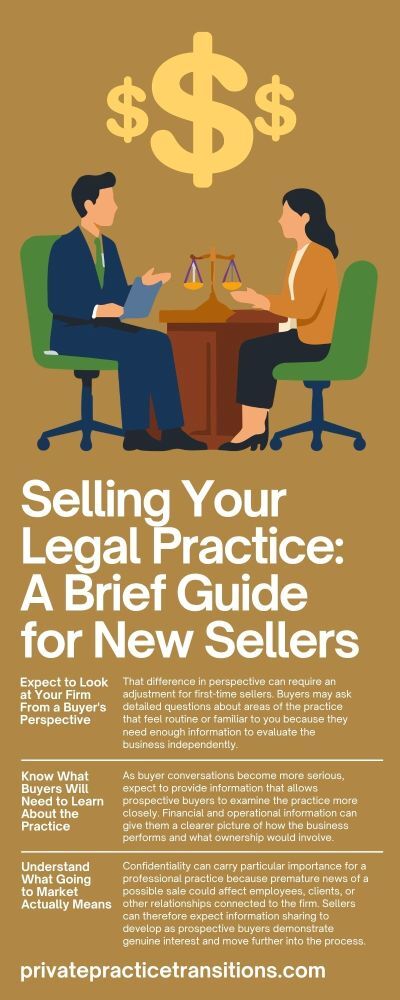 PrivatePracticeTransitions-460102-Selling-Legal-Practice-infographic1